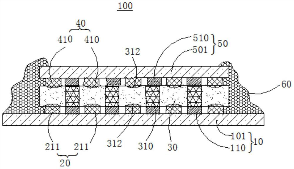 Bonding structure, bonding method and display device