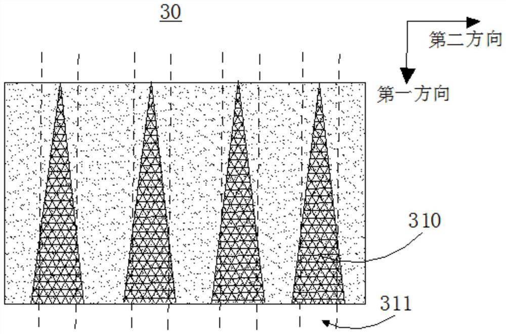 Bonding structure, bonding method and display device