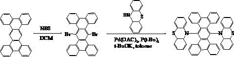 Conjugated Derivatives and Their Applications as Electroluminescent Materials