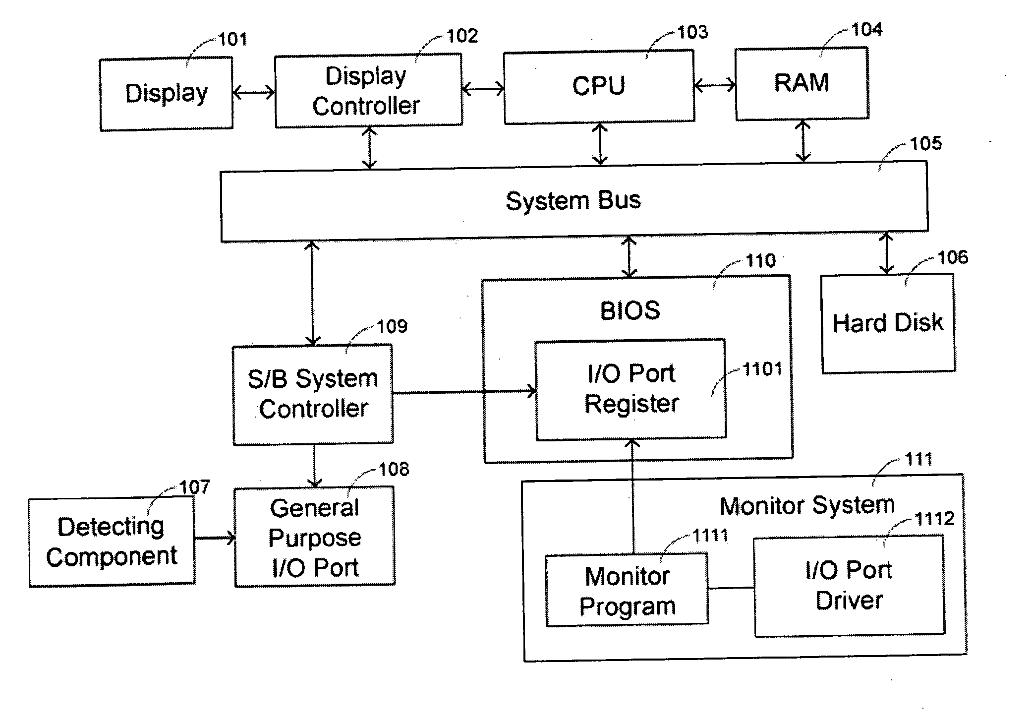 Method and apparatus for monitoring the power state of computer system