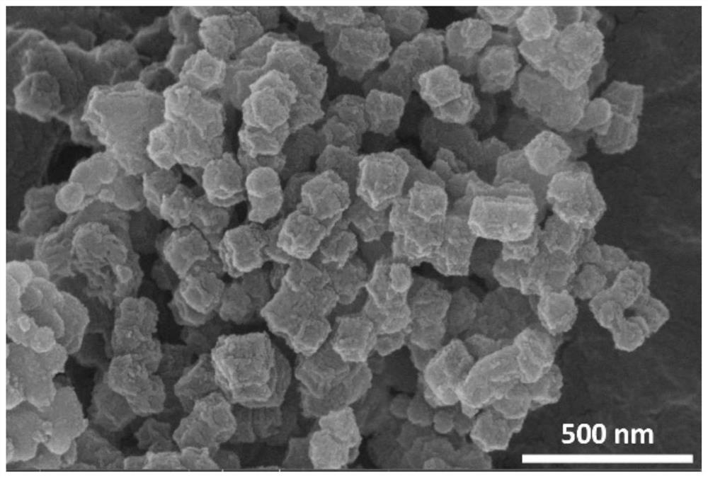 Preparation method of high-load Mn-N active site doped carbon material catalyst and application of high-load Mn-N active site doped carbon material catalyst in lithium-sulfur battery