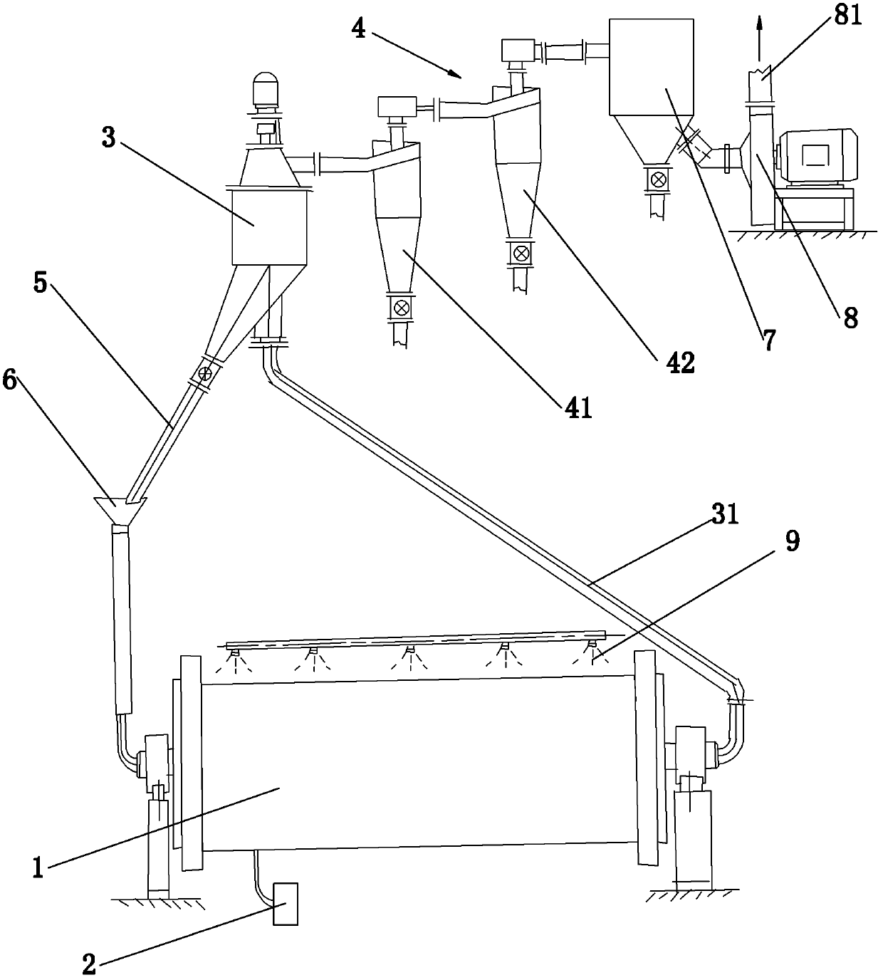 Flaky metal powder production process