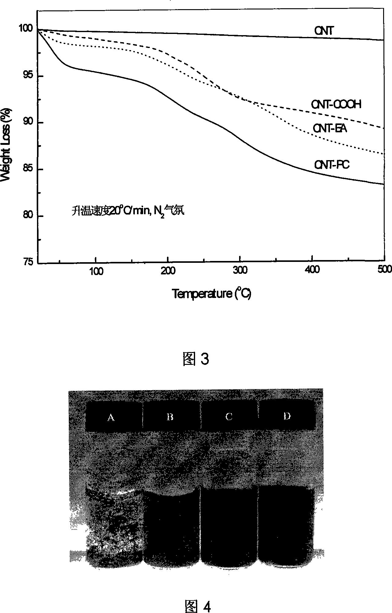 Water soluble nano tube of grafting phosphorylcholine and preparing method