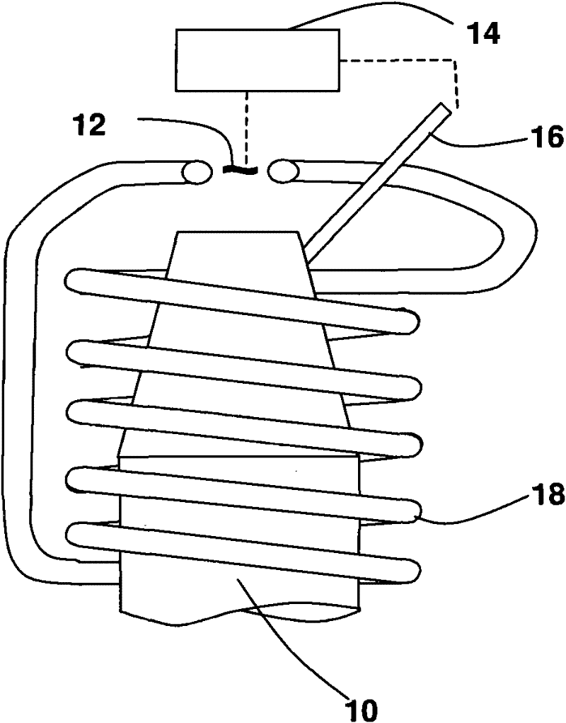 Method for cold starting a steam turbine