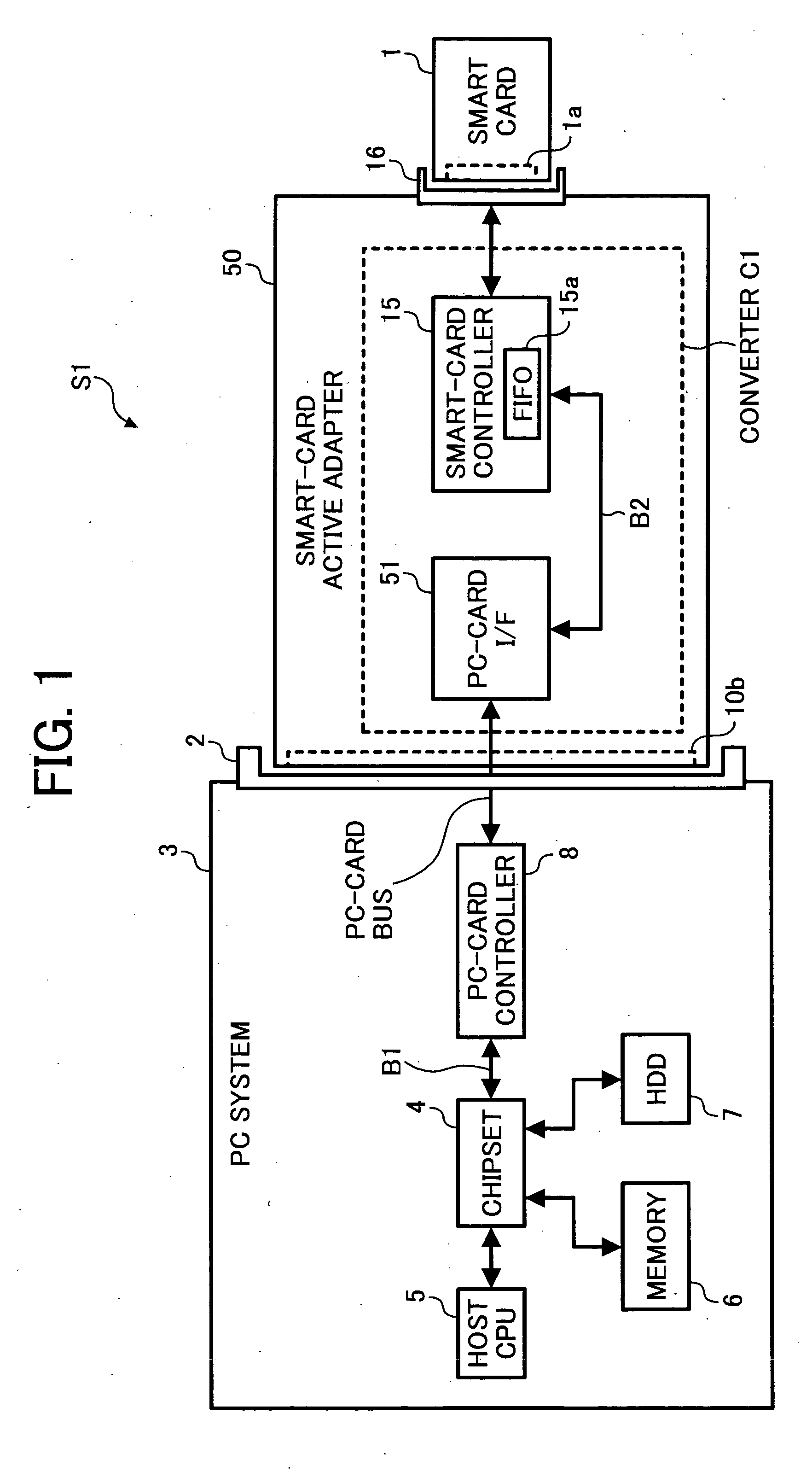 Card recognition system for recognizing standard card and non-standard card
