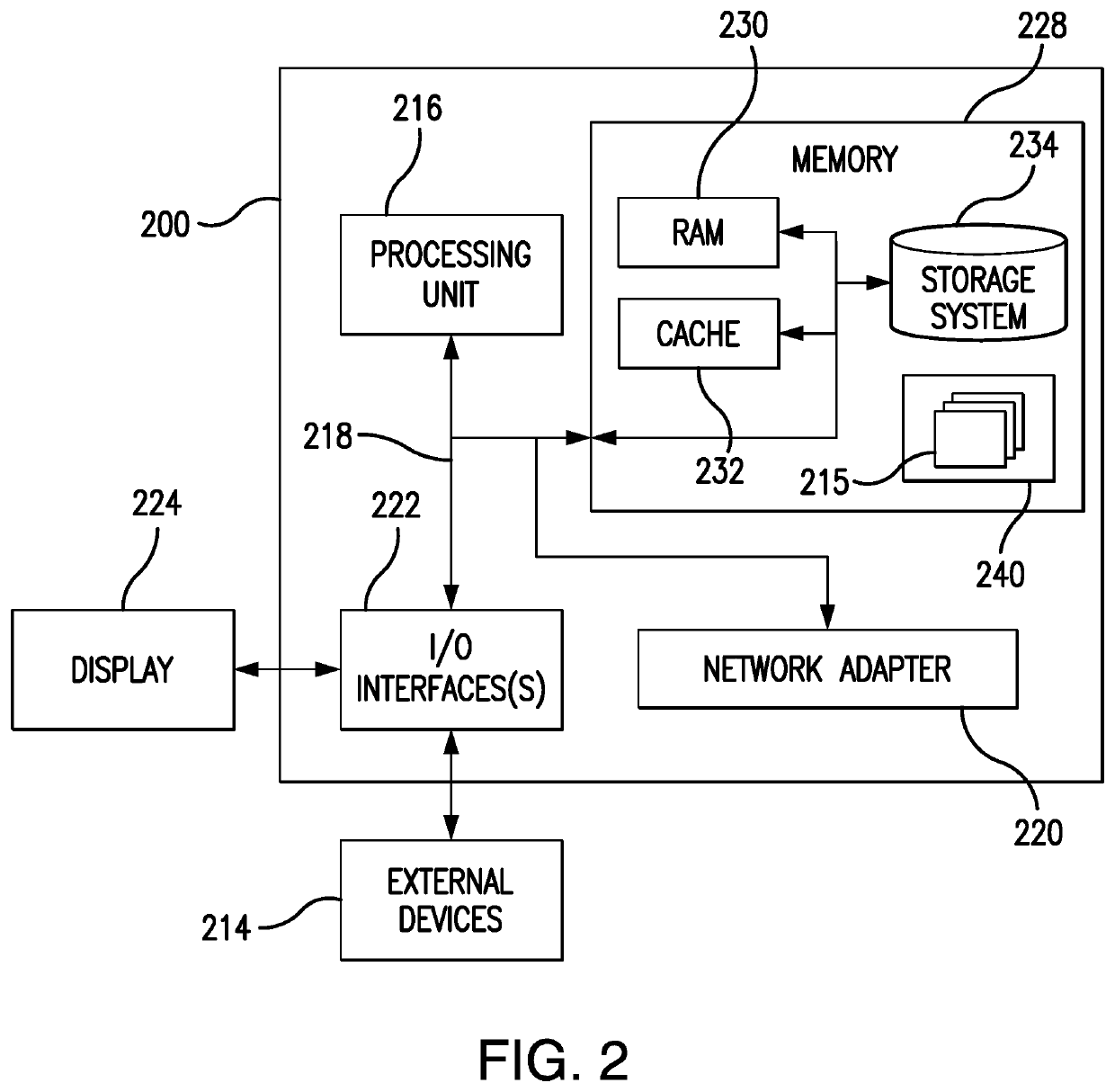 System and method for identifying ott applications and services