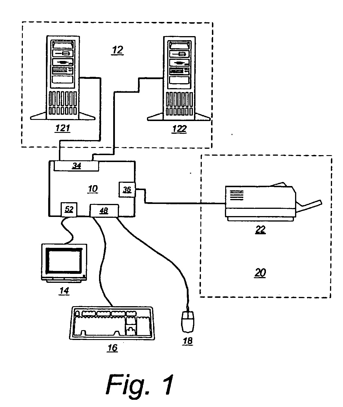 Asynchronous/synchronous KVMP switch for console and peripheral devices