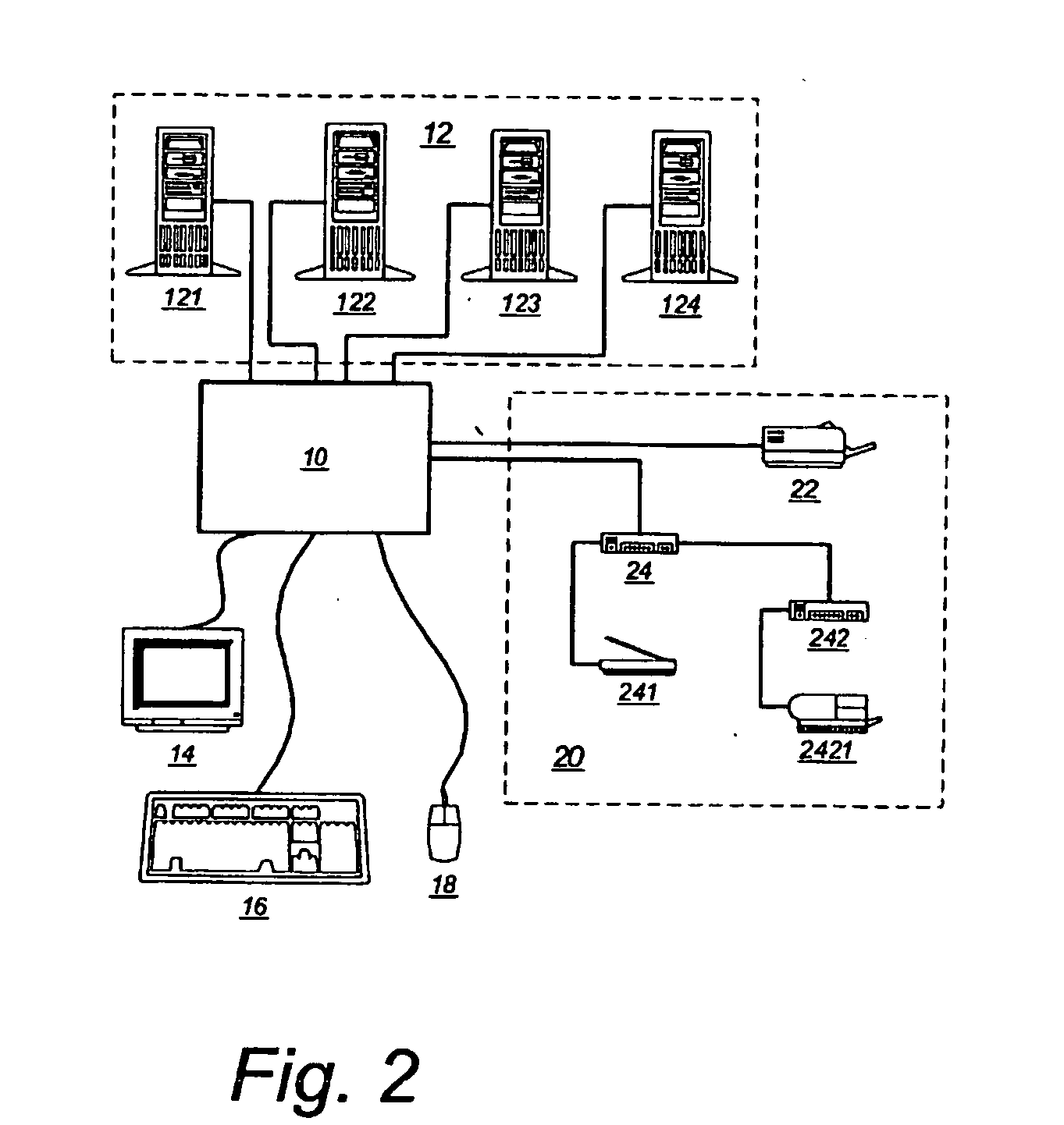 Asynchronous/synchronous KVMP switch for console and peripheral devices
