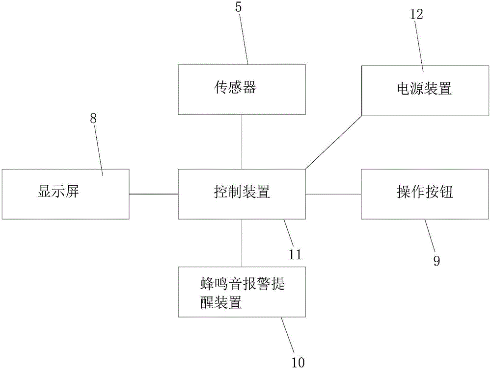 Device for monitoring active movement of ankles