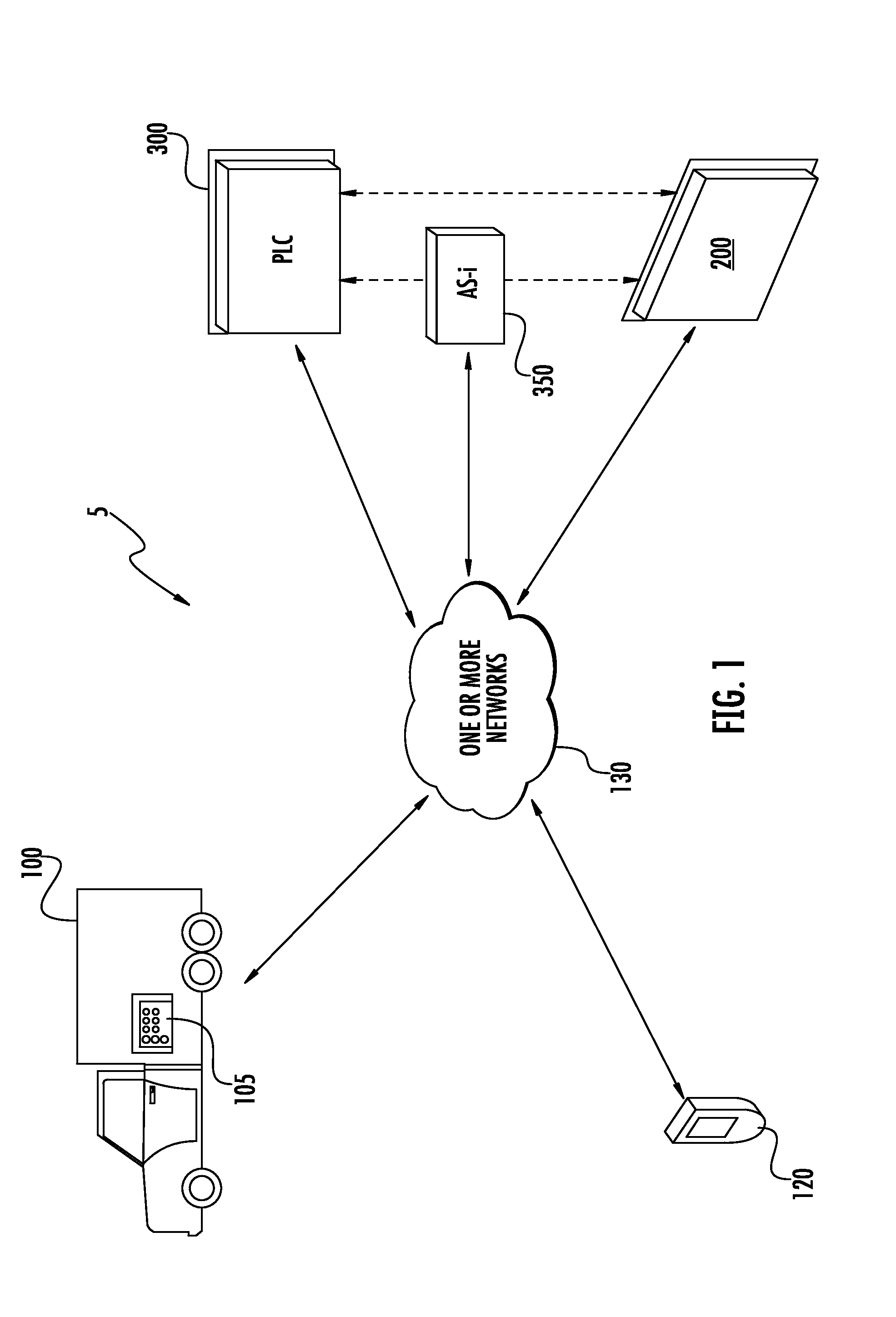 Systems and methods for providing a control system for aircraft refueling trucks
