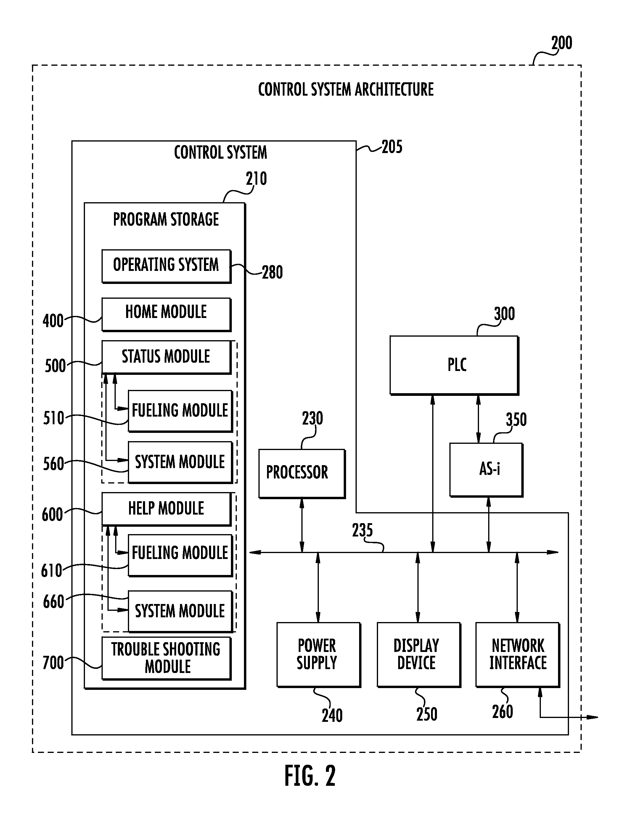 Systems and methods for providing a control system for aircraft refueling trucks