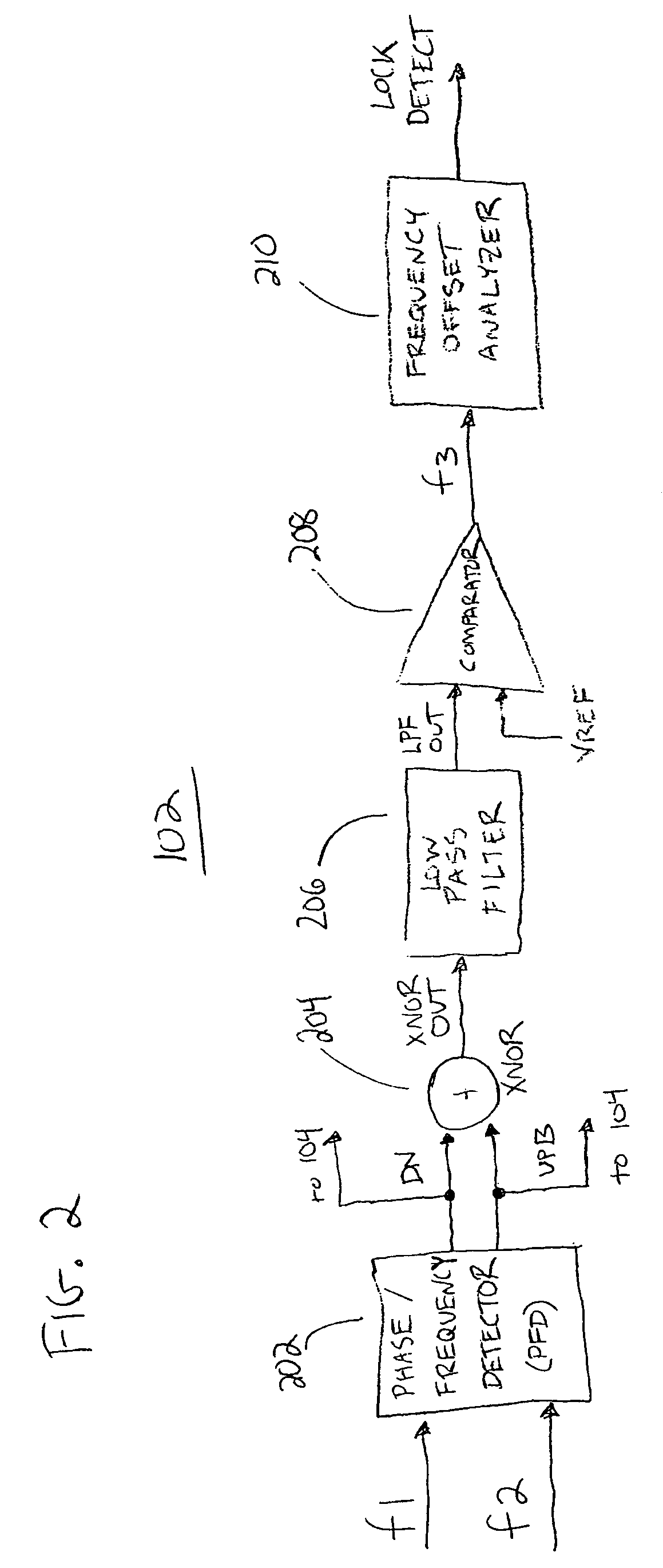 Low noise phase locked loop with a high precision lock detector