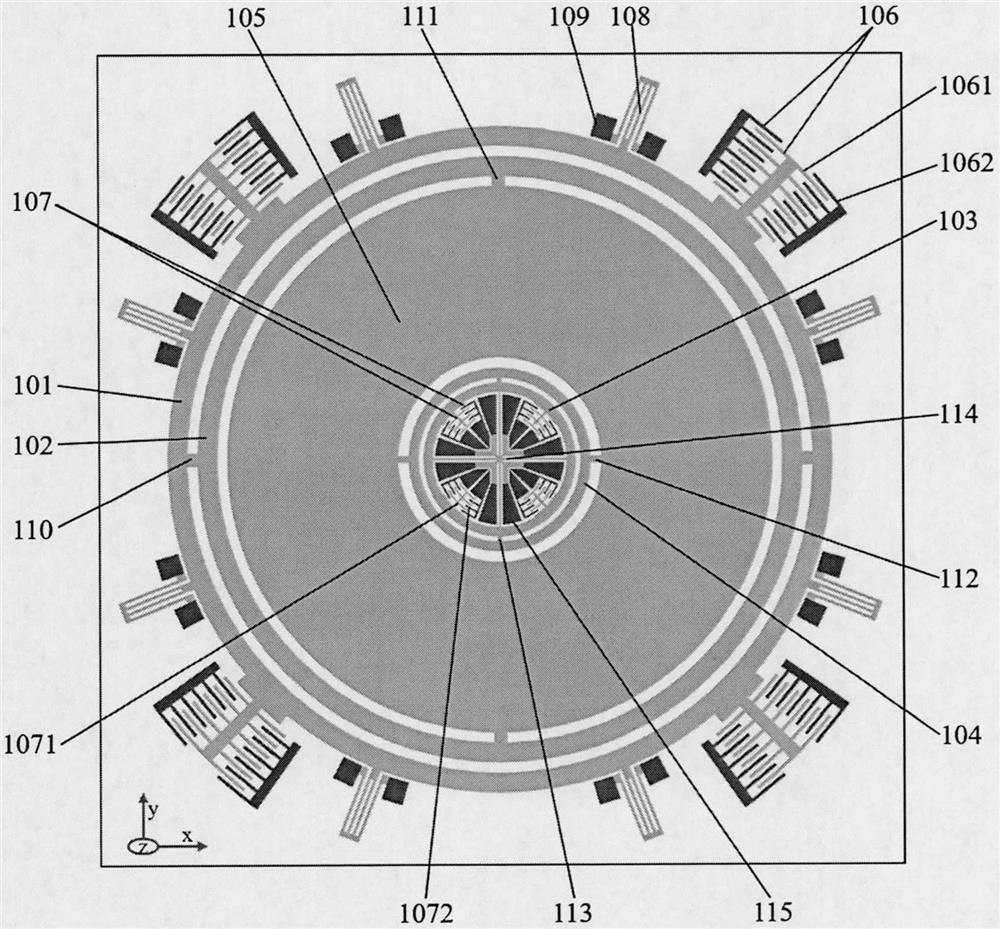 Micro-electro-mechanical wheel type double-horizontal-axis gyroscope