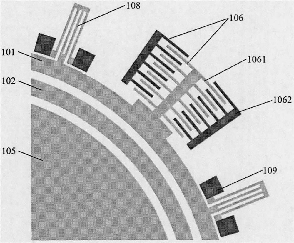 Micro-electro-mechanical wheel type double-horizontal-axis gyroscope