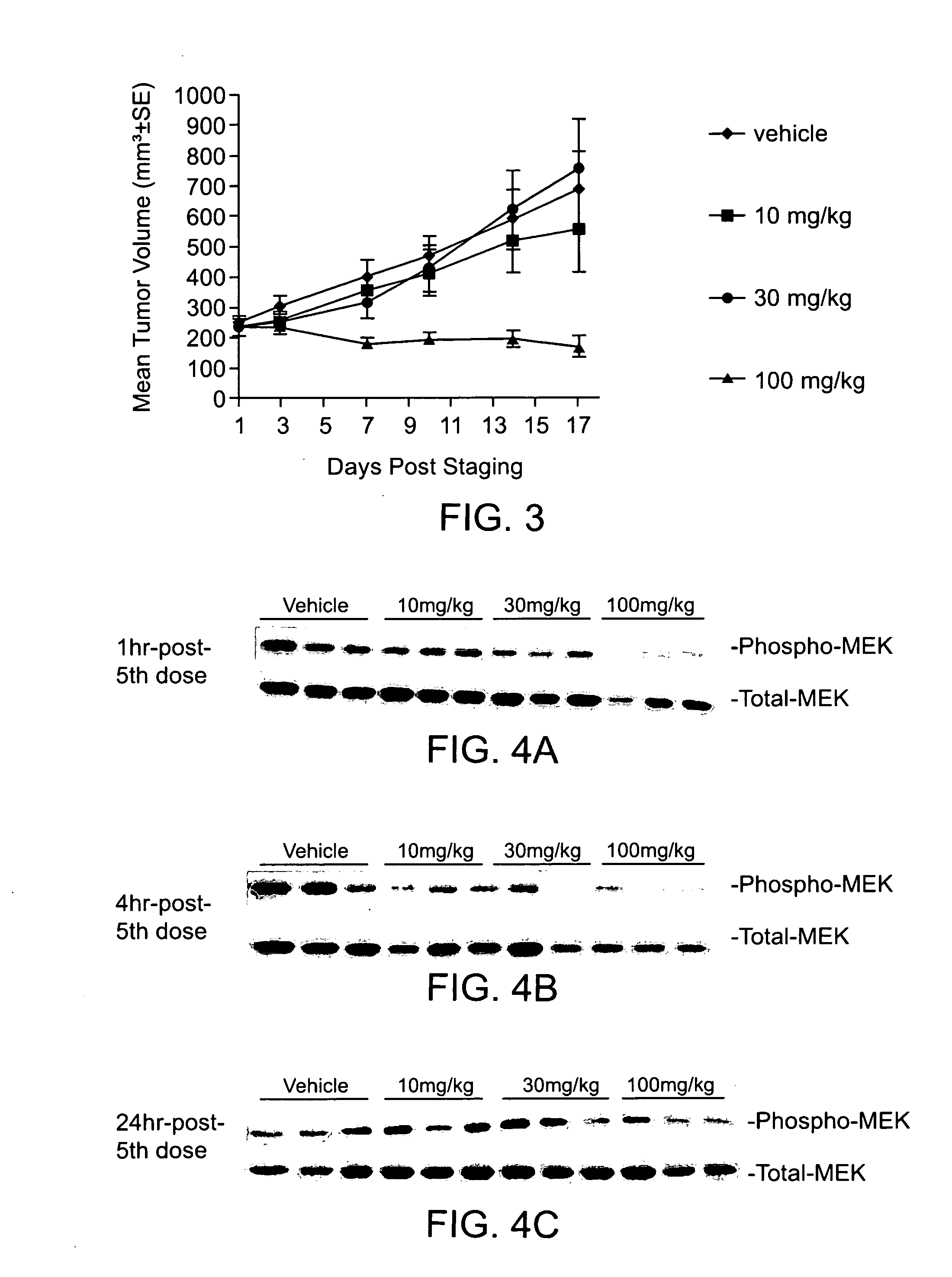 Substituted benzimidazoles and methods of their use