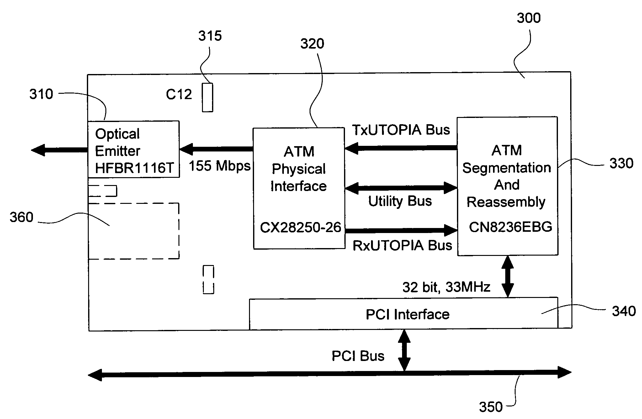 Secure one-way data transfer system using network interface circuitry