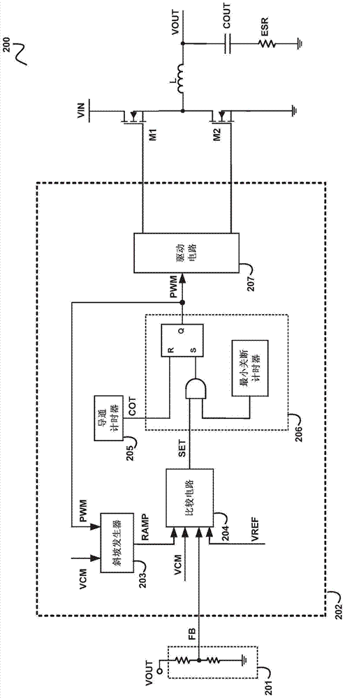 Switching converter controlled by constant on-time and its controller and control method