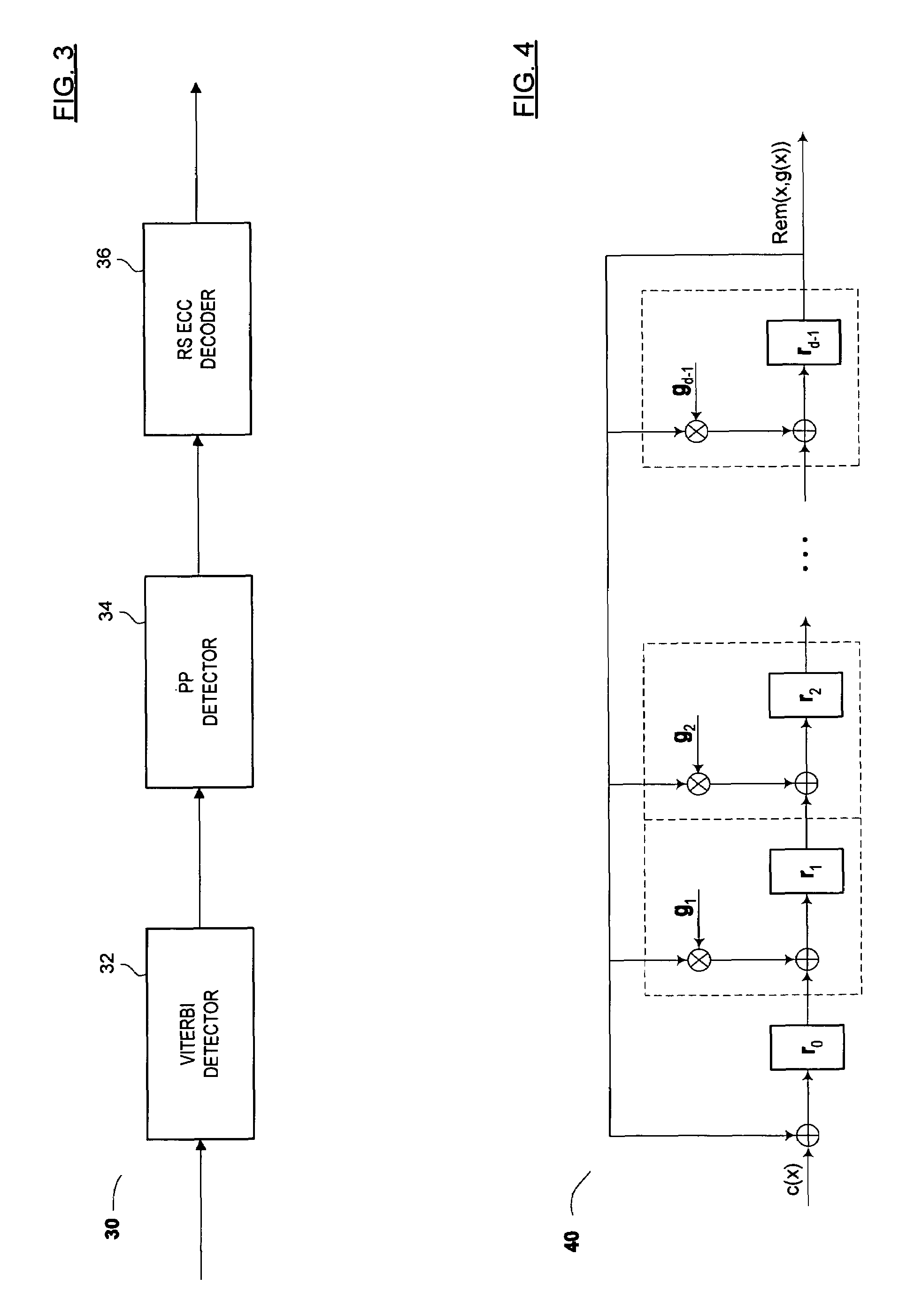 Methods and algorithms for joint channel-code decoding of linear block codes