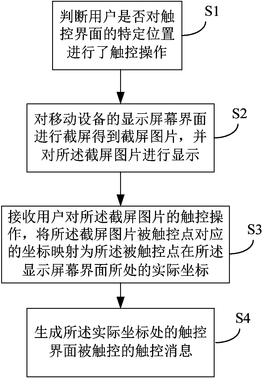 Method and device for receiving touch in mobile device