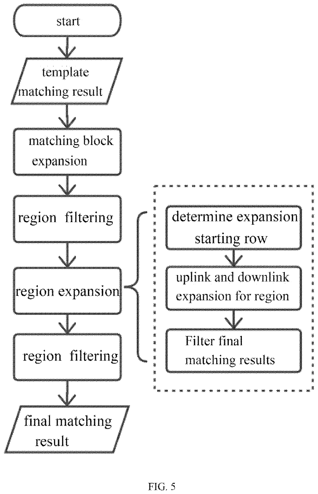 Panoramic image and video splicing method, computer-readable storage medium, and panoramic camera