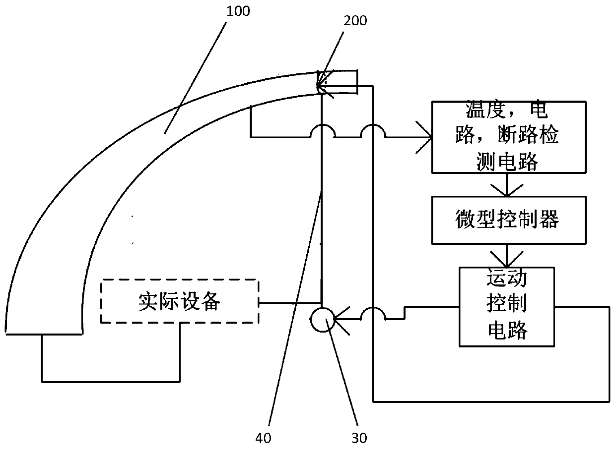 Controllable fuse, fuse assembly and control method