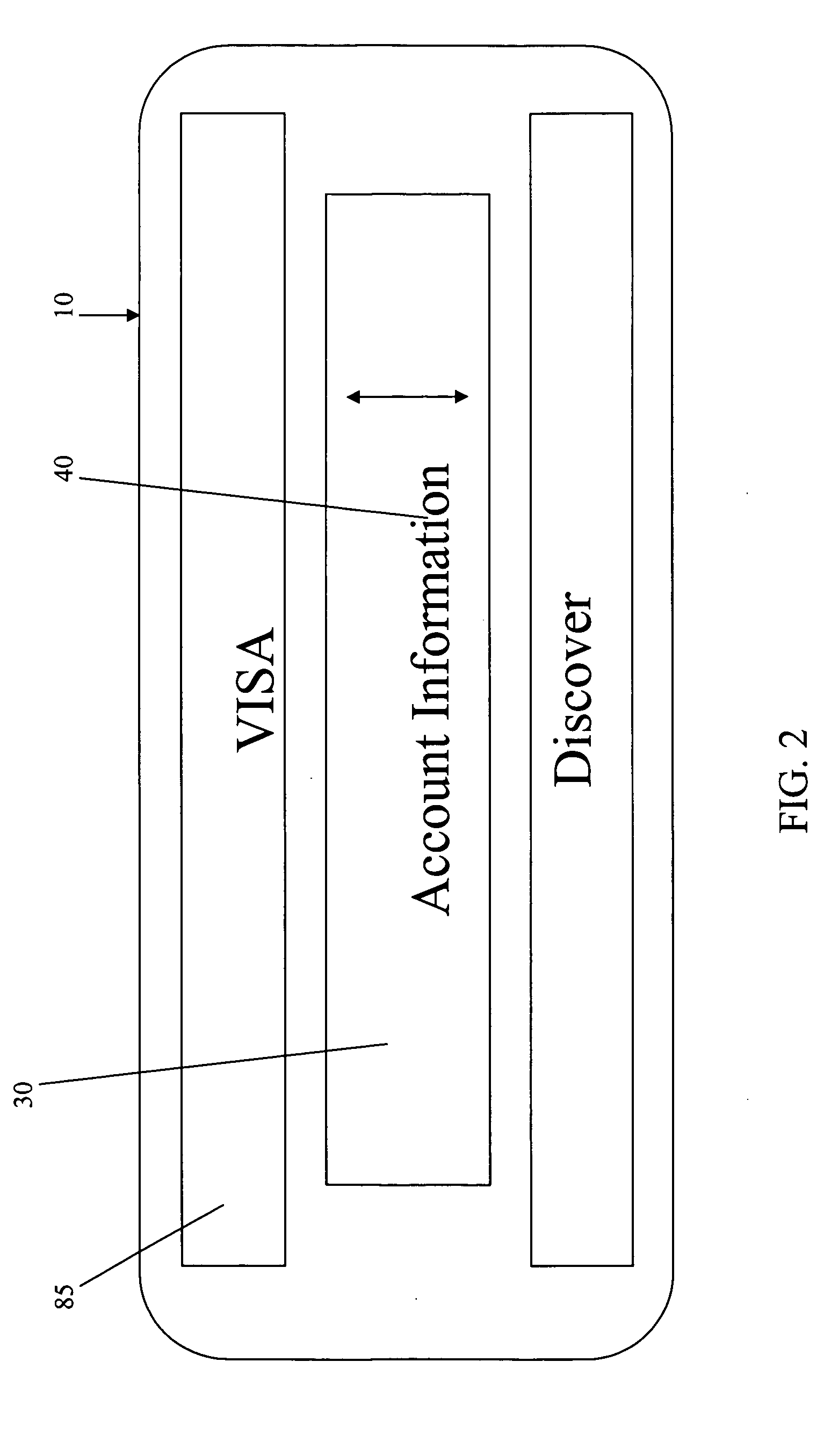 Authorization system and method