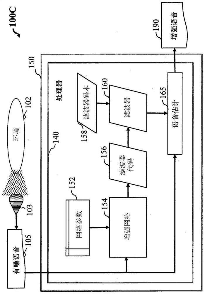 Audio signal processing system, method for audio signal processing, and computer readable storage medium