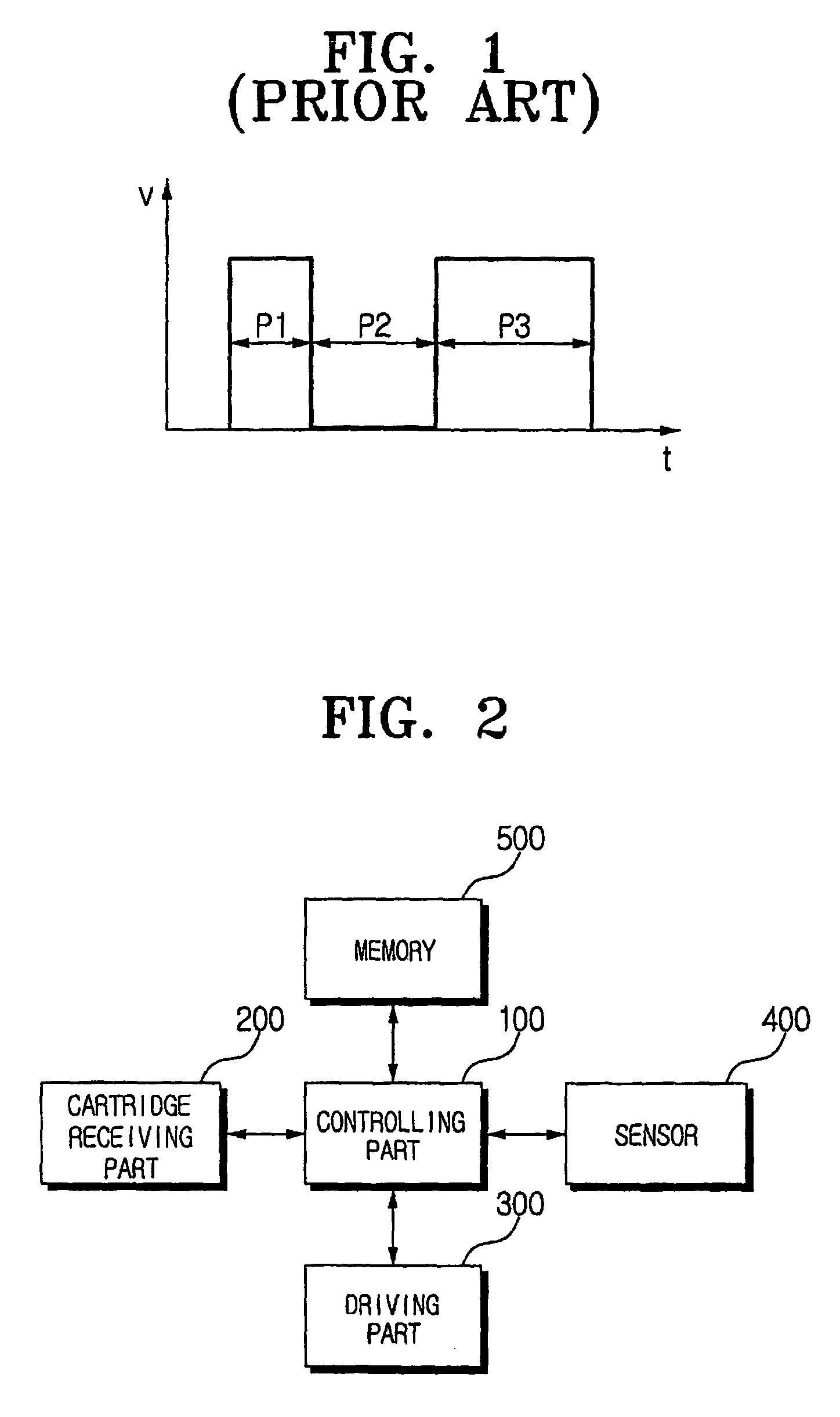 Ejection controlling device for inkjet printer and controlling method thereof with optimal density
