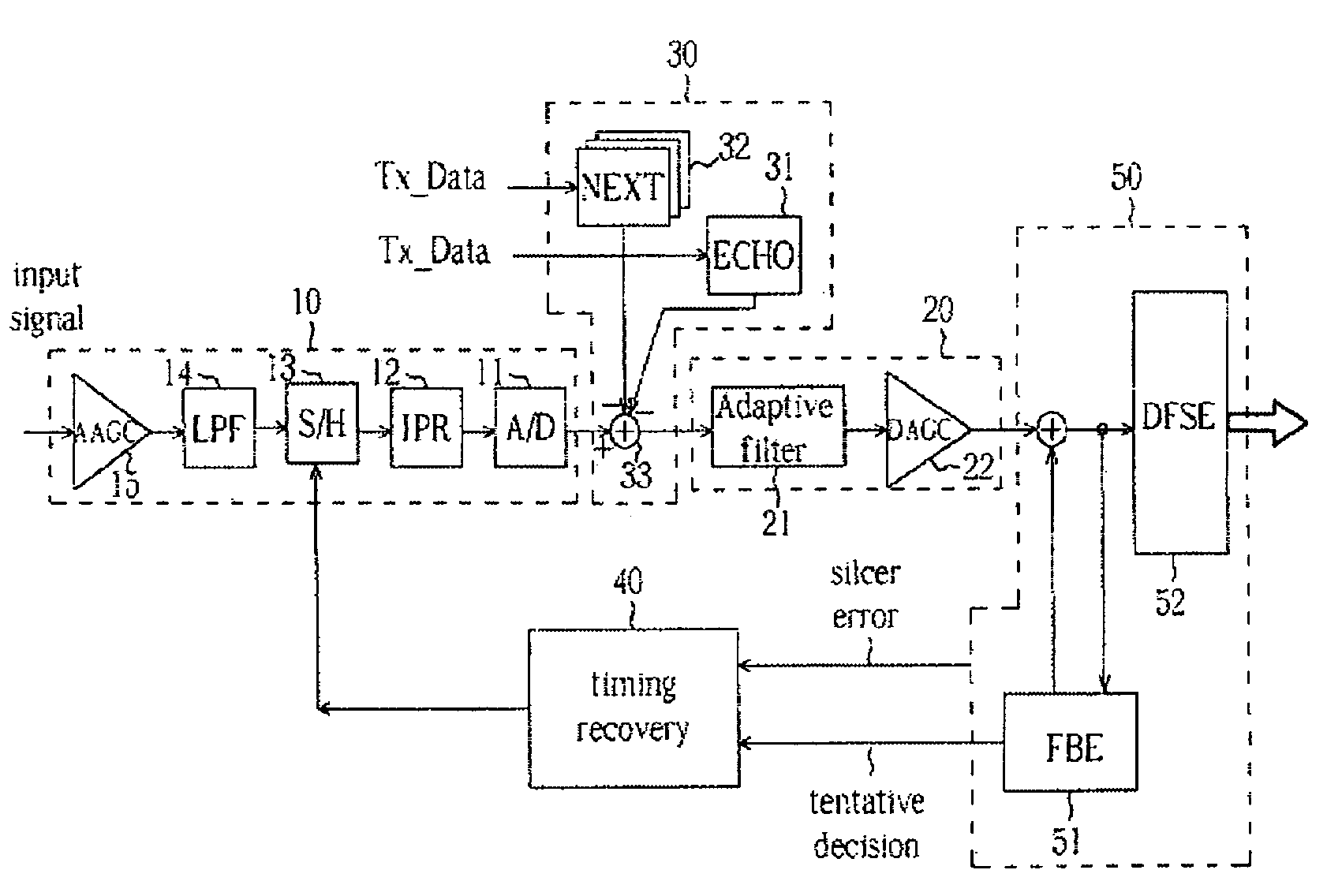 Demodulation apparatus for a network transceiver and method thereof