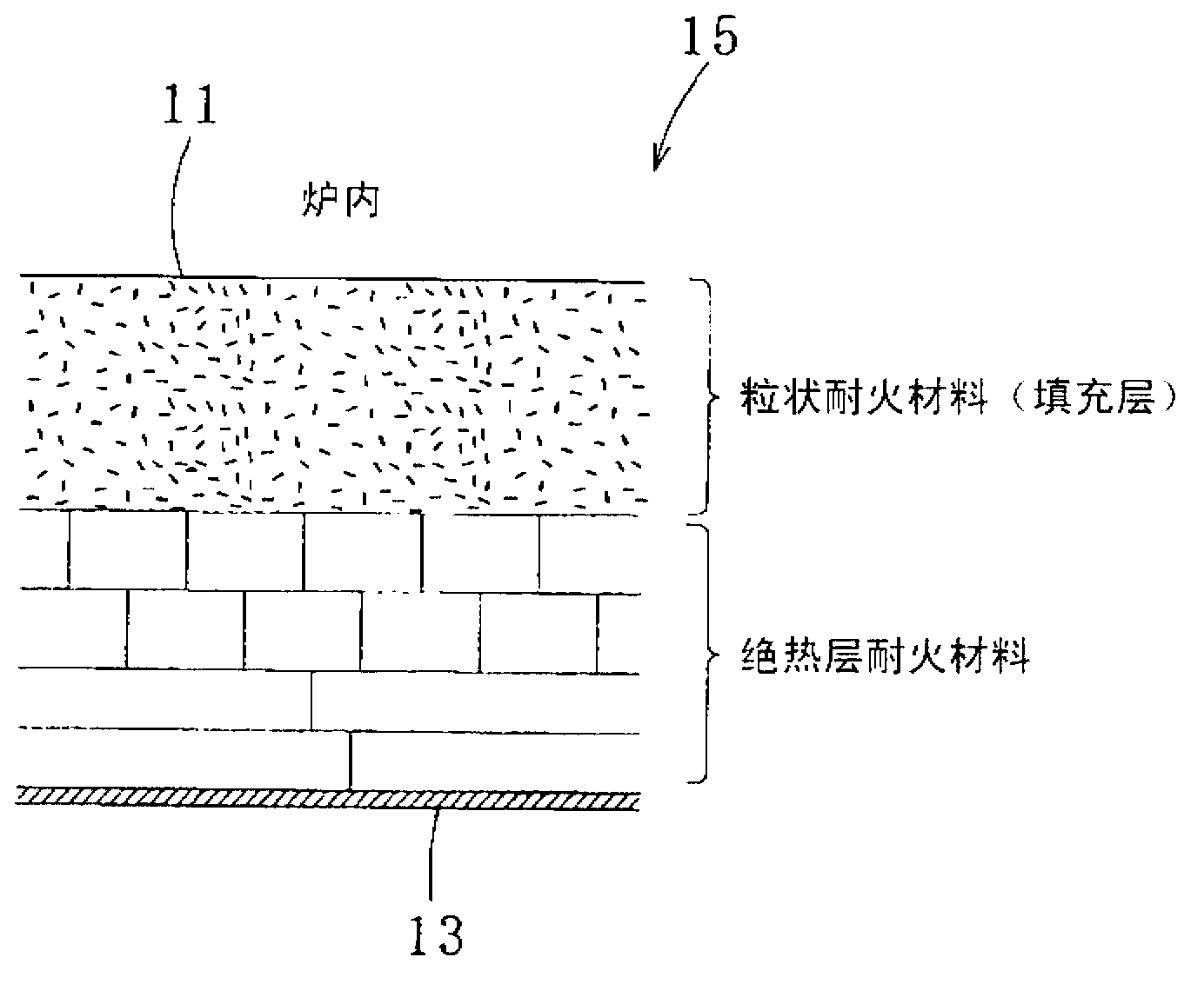 Heat treatment furnace for metal chunk, method for repairing heat treatment furnace for metal chunk, and method for producing infill for hearth used for heat treatment furnace for metal chunk
