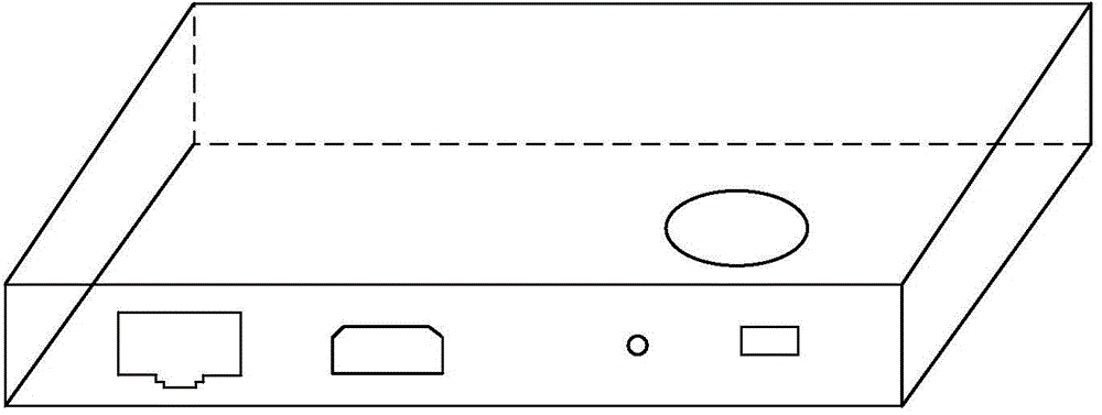 Network TV set networking device capable of realizing blind remote control