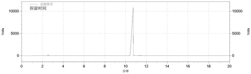 Longan aroma compound and preparation method thereof