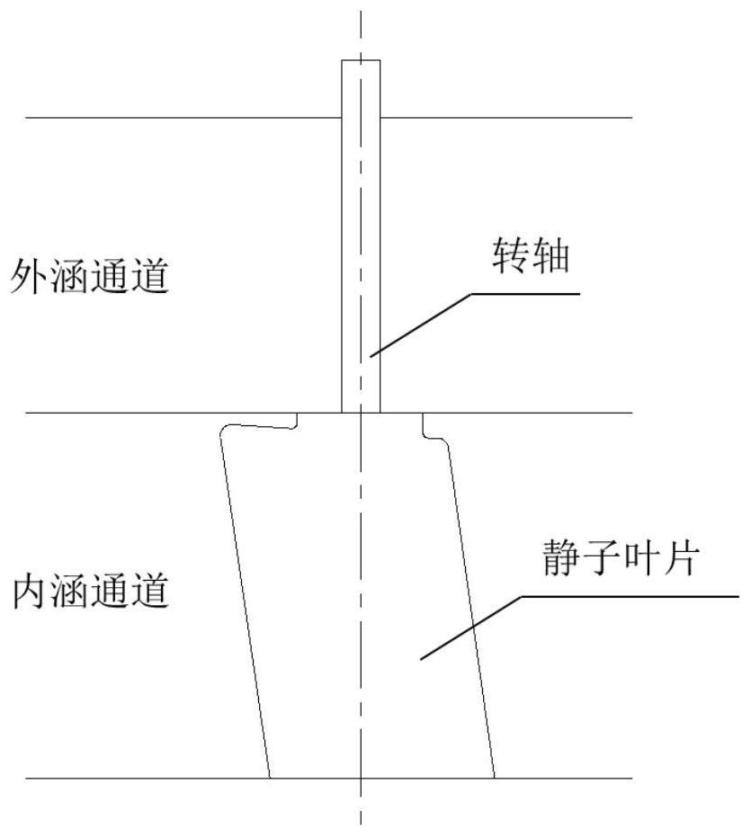 Adjustable stator blade and casing structure