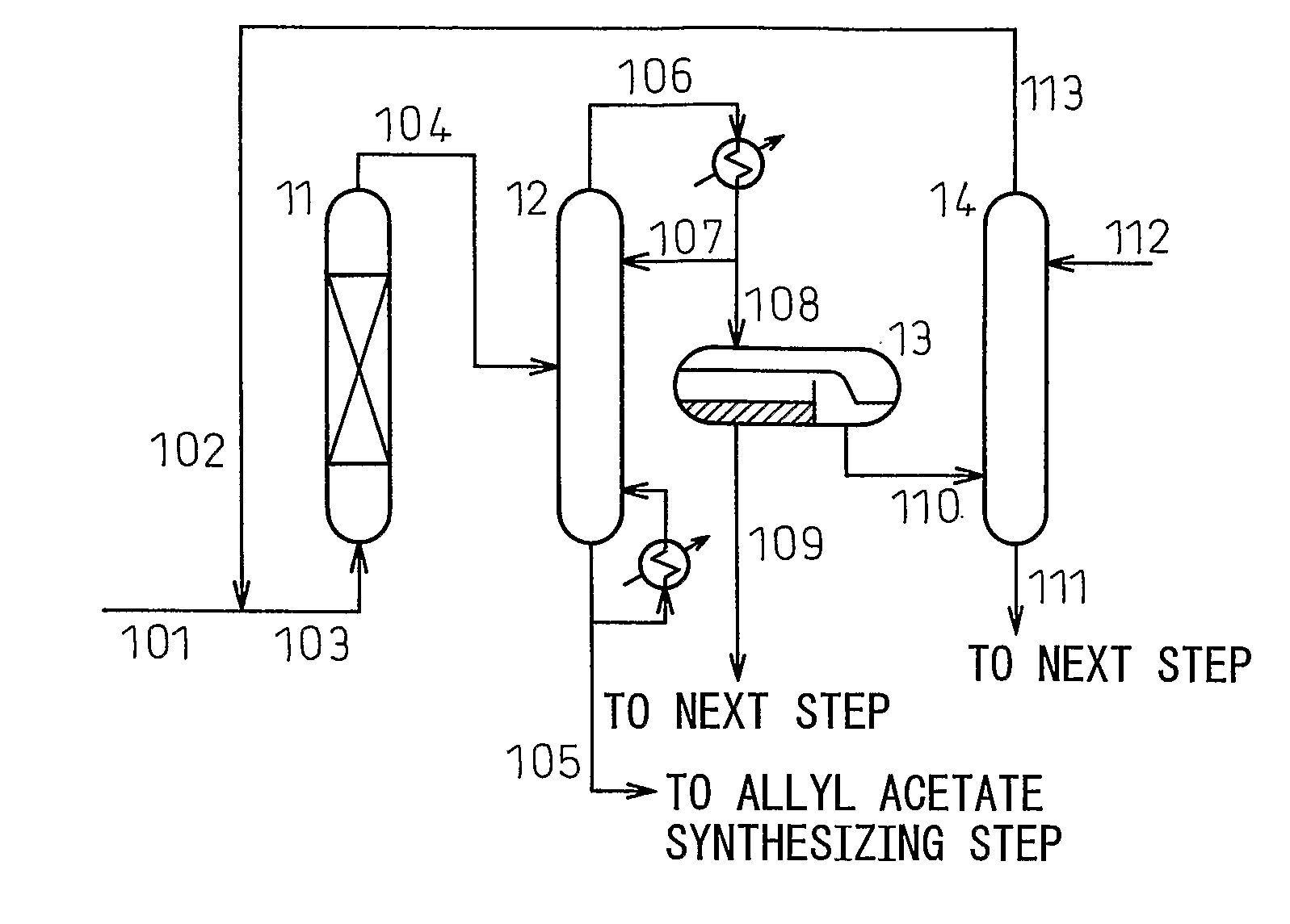 Azeotropic distillation method