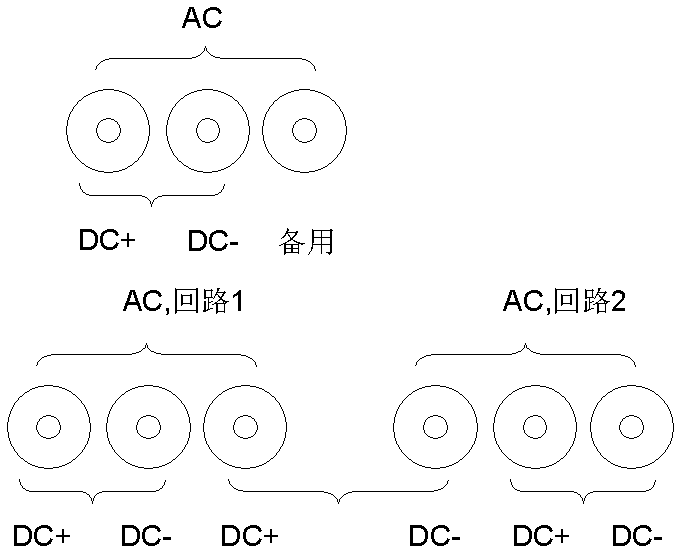 Technology determination method for changing crosslinked polyethylene cable alternating current line into direct current operation