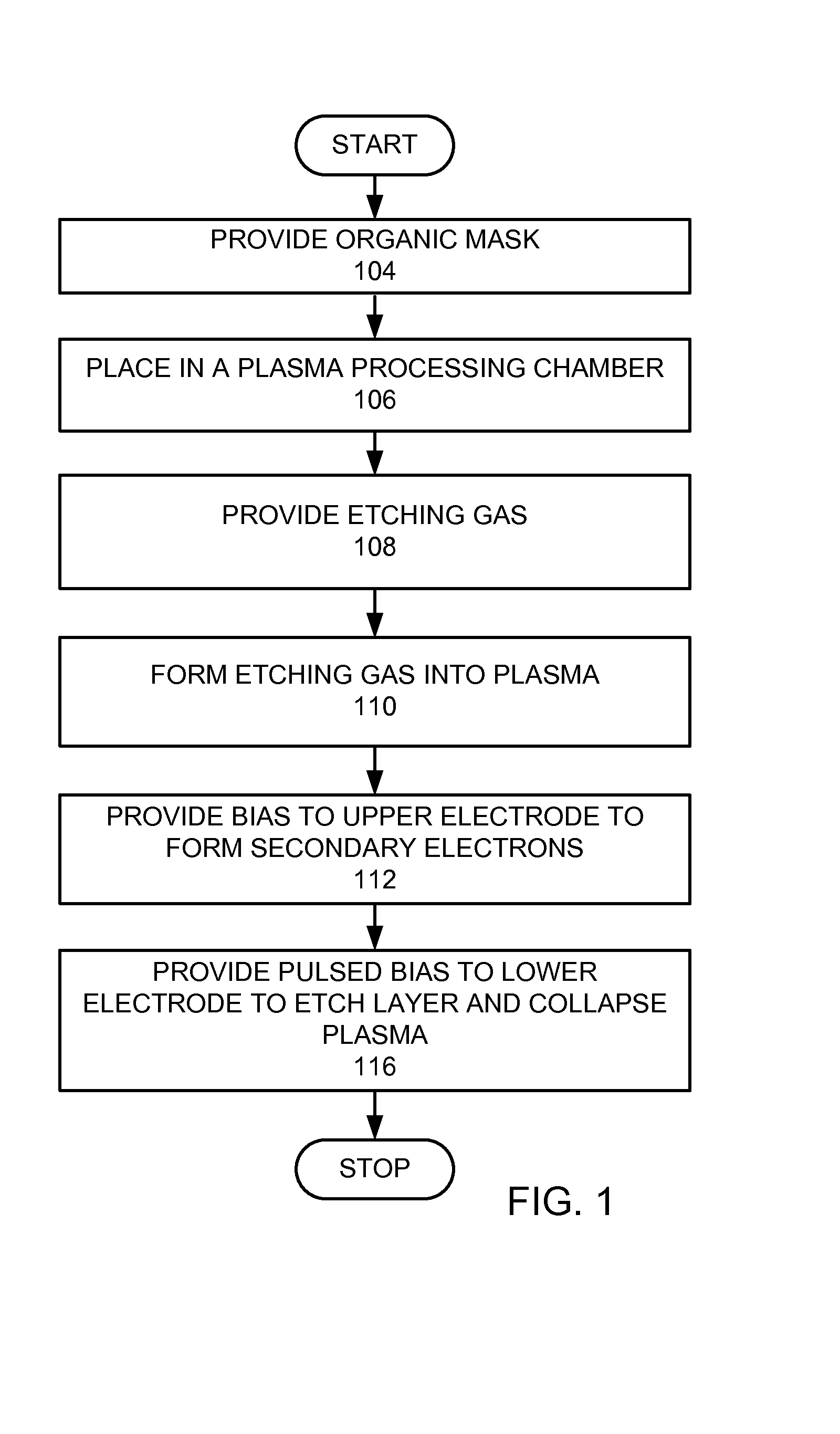 Method and apparatus for high aspect ratio dielectric etch