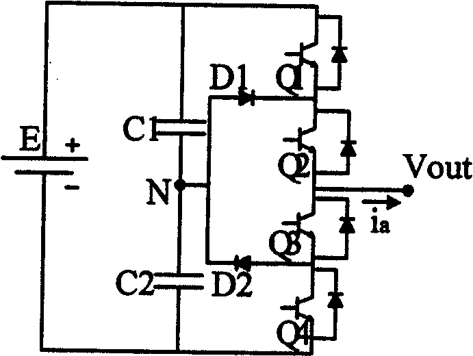 Back-to-back three-power level midpoint clamping current transformer of wind power generation system