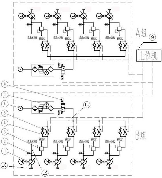 An ultra-high pressure water parallel pressure regulating system and a pressure regulating method