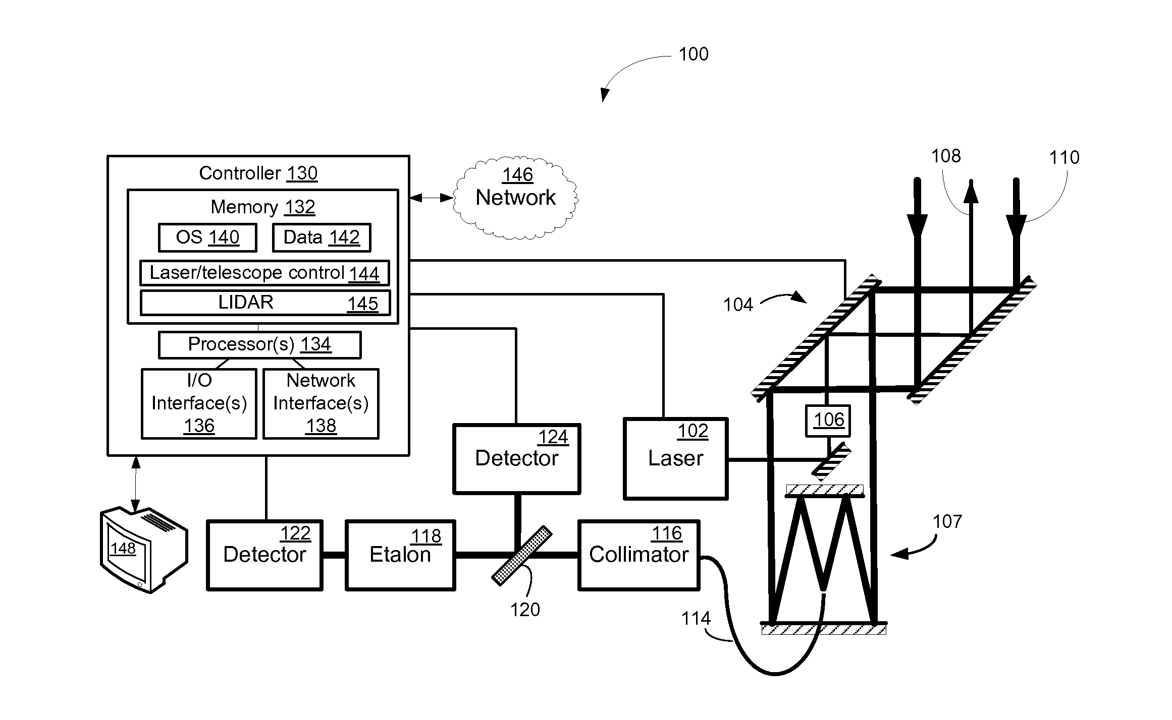 Systems, Methods, and Apparatus for Doppler LIDAR