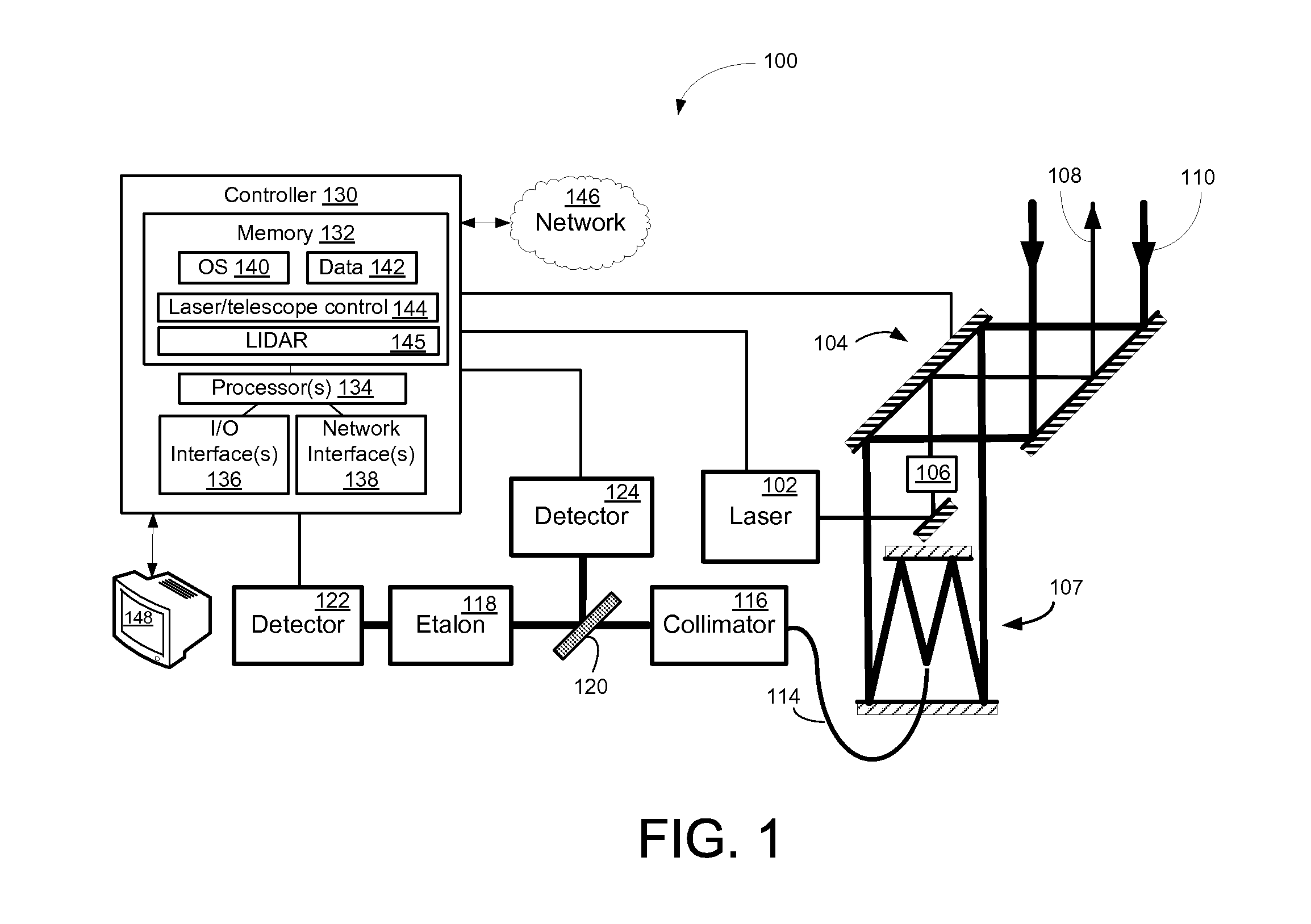 Systems, Methods, and Apparatus for Doppler LIDAR