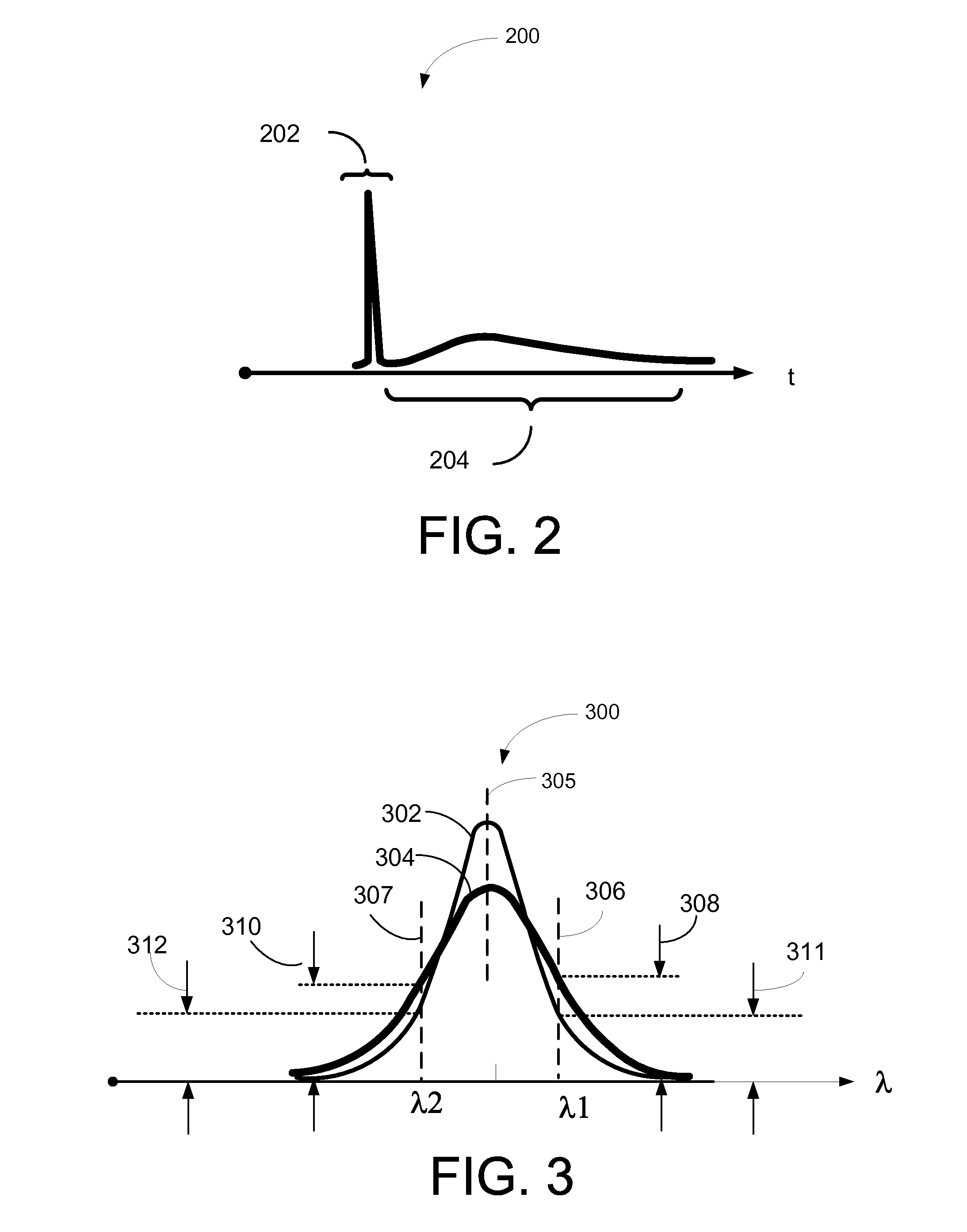 Systems, Methods, and Apparatus for Doppler LIDAR