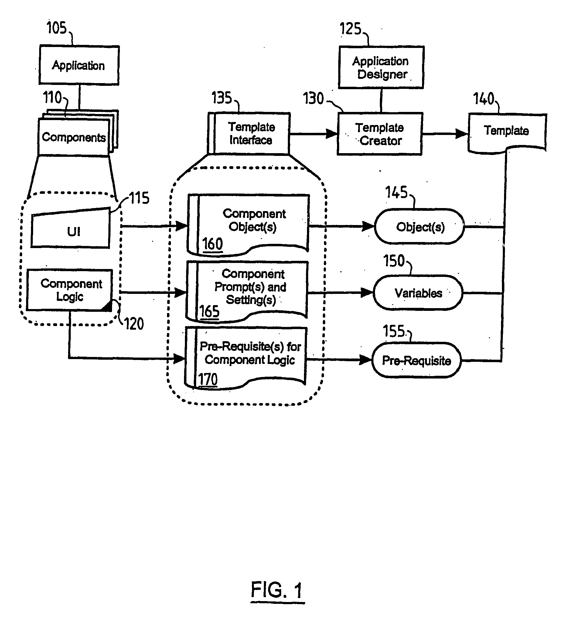 Method and system for updating application design