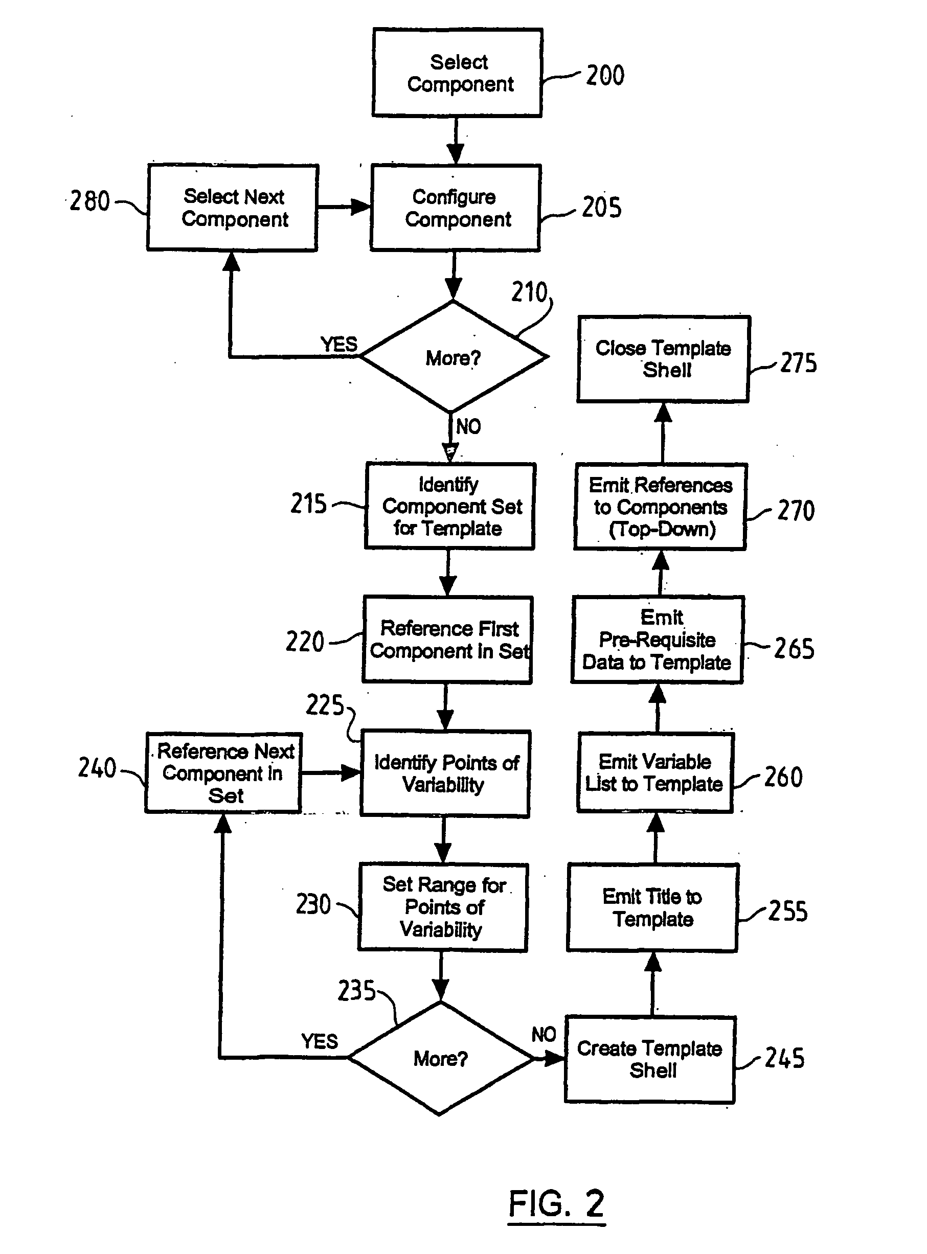 Method and system for updating application design
