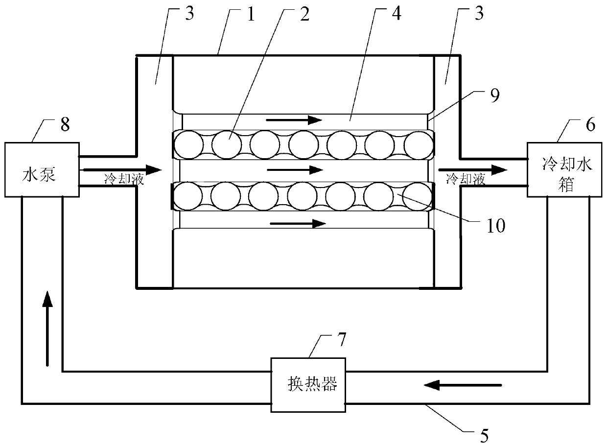 A power battery box cooling structure and its control method