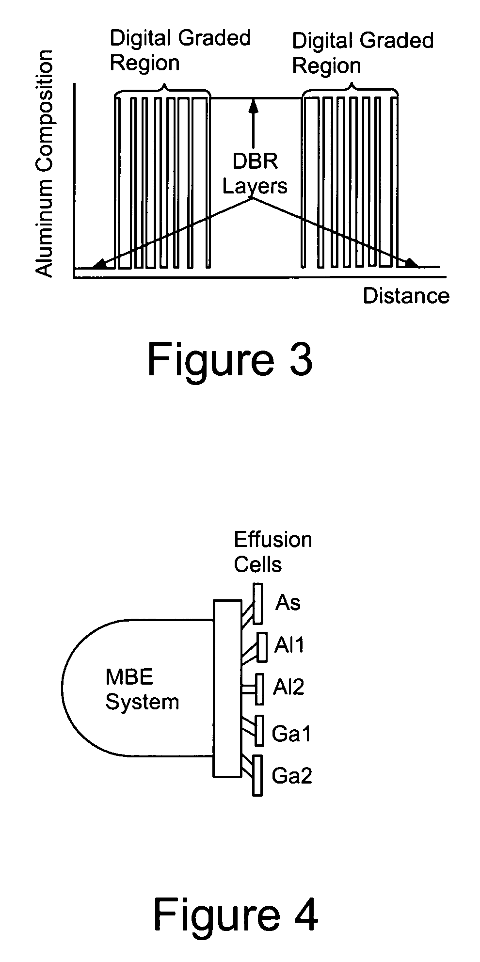 Method for semiconductor compositional grading to realize low-resistance, distributed Bragg reflectors