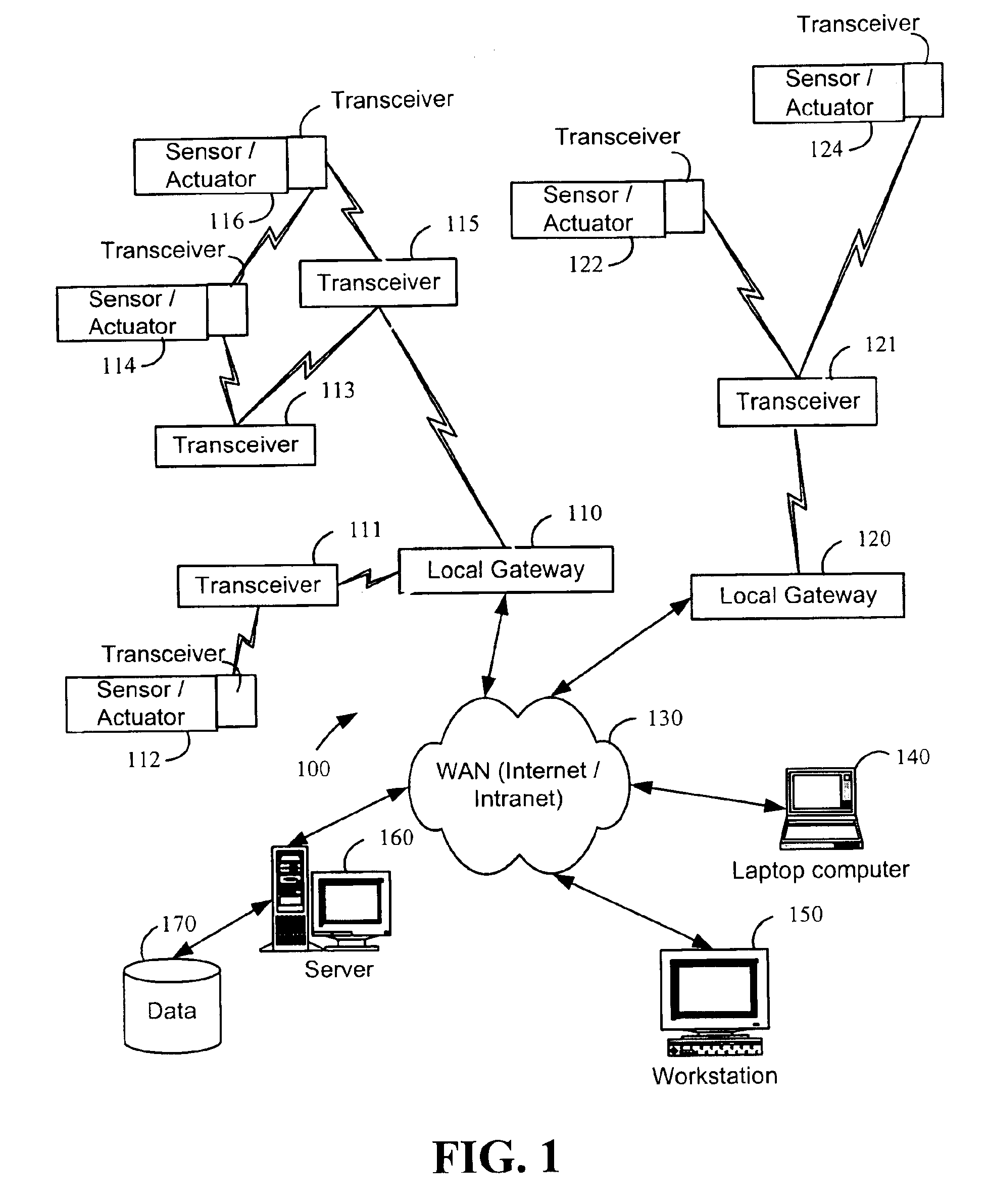 User interface for monitoring remote devices