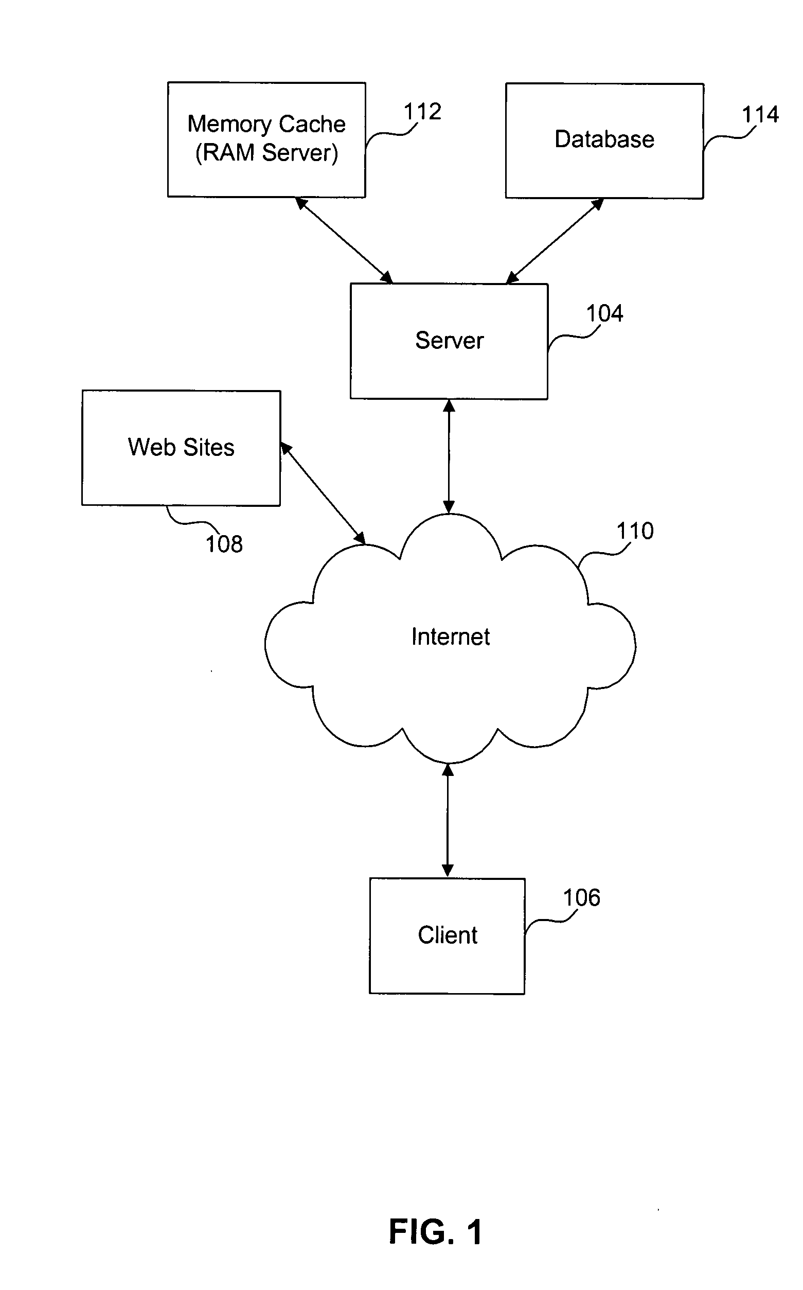 Efficiently re-starting and recovering synchronization operations between a client and server