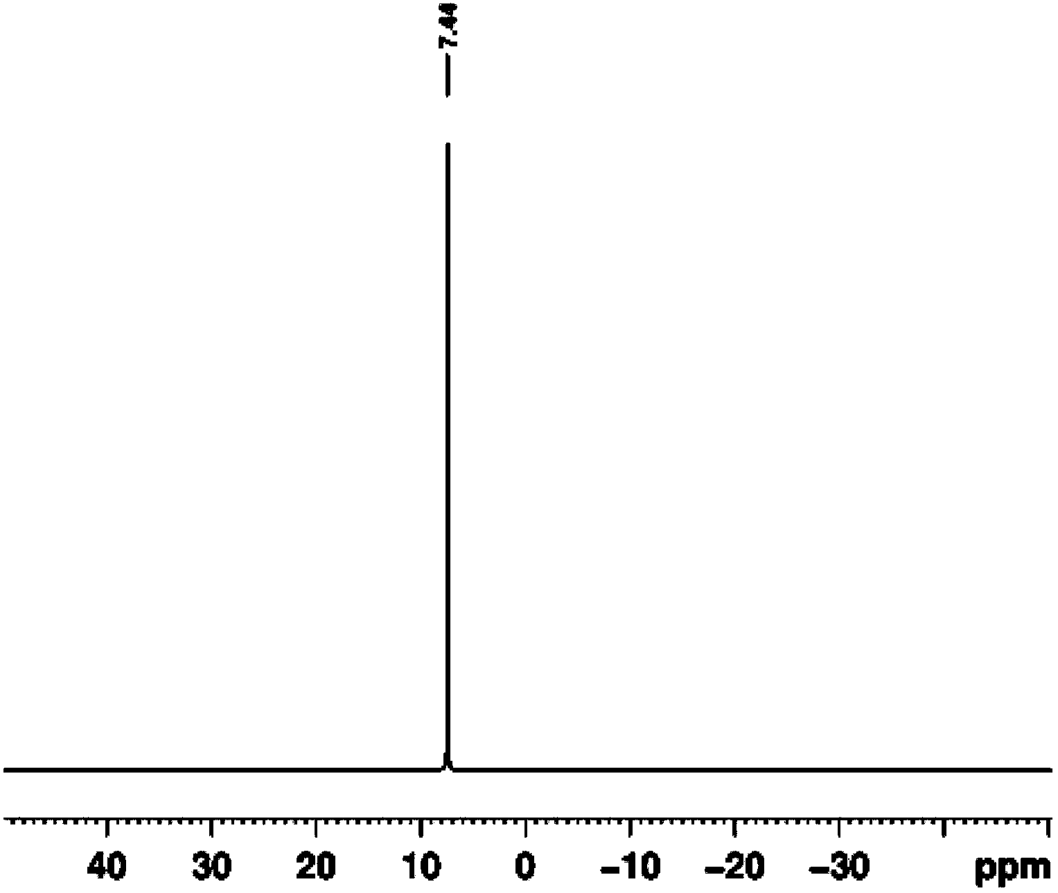 Method for preparing hexa(4-carboxylphenoxy)cyclotriphosphazene by hydrogen peroxide oxidation