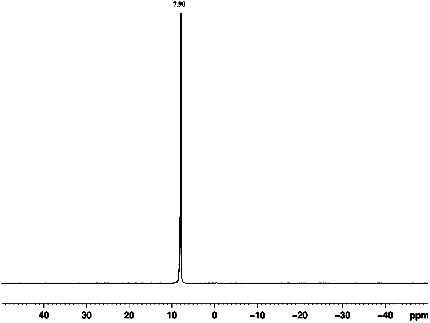 Method for preparing hexa(4-carboxylphenoxy)cyclotriphosphazene by hydrogen peroxide oxidation