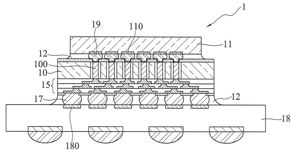 Packaging structure and its manufacturing method